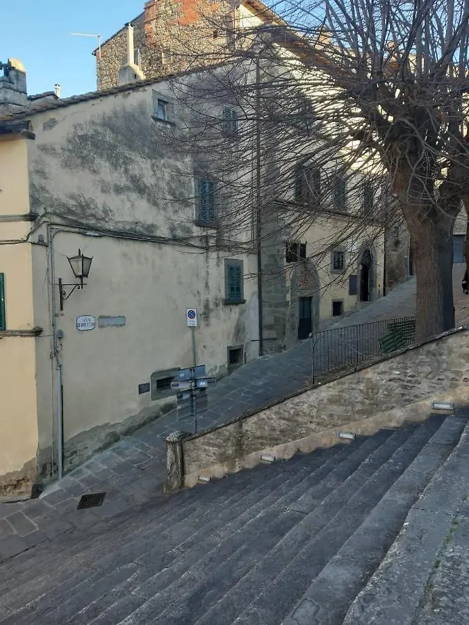 Apartment Cortona'S Rooftop Nest