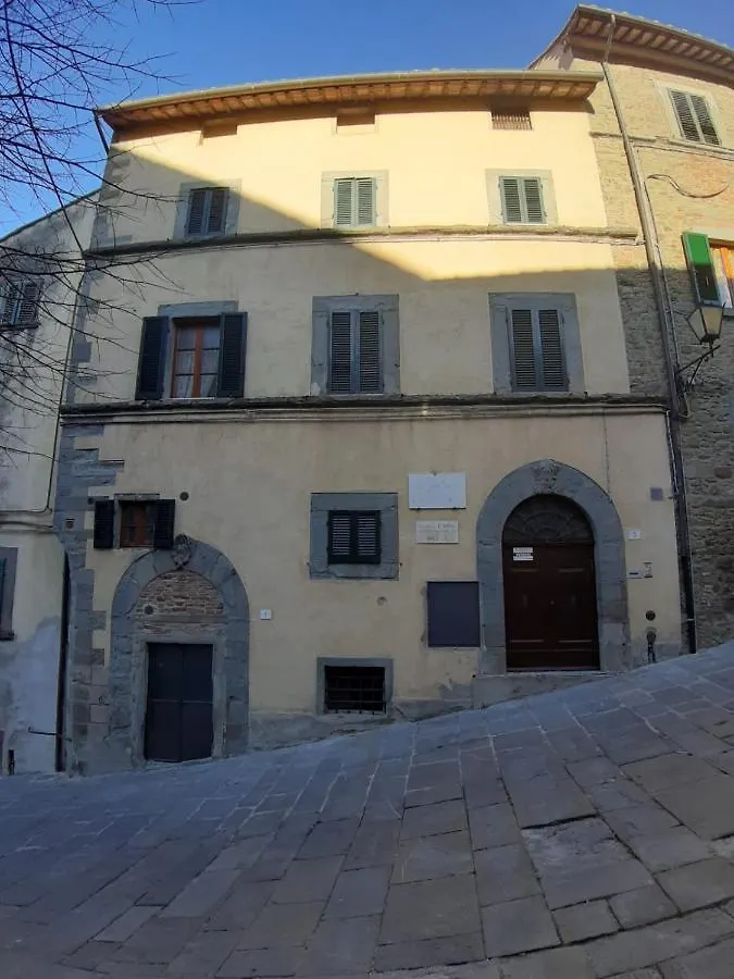 Apartment Cortona'S Rooftop Nest Italy